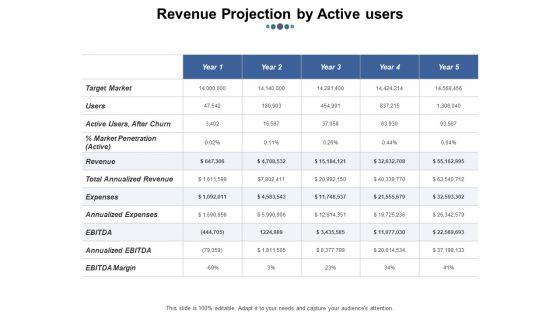 Money_Projection_Ppt_PowerPoint_Presentation_Complete_Deck_With_Slides_Slide_9.jpg