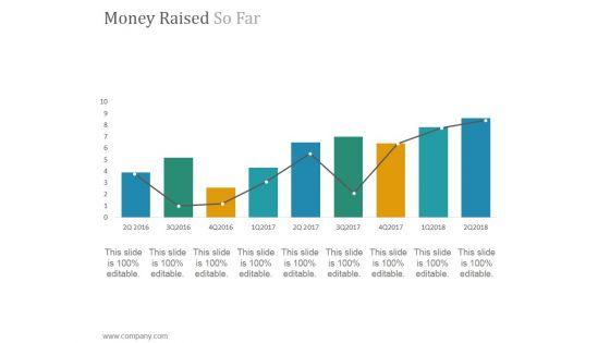 Money_Raised_So_Far_Ppt_PowerPoint_Presentation_Layout_Slide_1.jpg