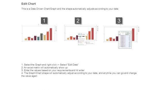 Money_Raised_With_Growth_Bar_Chart_Powerpoint_Shapes_4.jpg