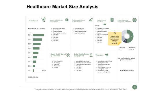 Money_Regulations_In_Healthcare_Ppt_PowerPoint_Presentation_Complete_Deck_With_Slides_Slide_12.jpg