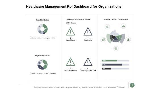 Money_Regulations_In_Healthcare_Ppt_PowerPoint_Presentation_Complete_Deck_With_Slides_Slide_16.jpg