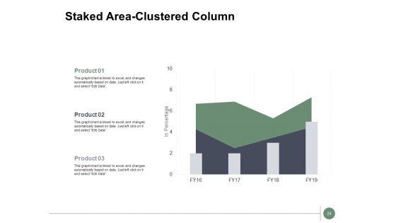 Money_Regulations_In_Healthcare_Ppt_PowerPoint_Presentation_Complete_Deck_With_Slides_Slide_24.jpg