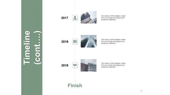 Money_Regulations_In_Healthcare_Ppt_PowerPoint_Presentation_Complete_Deck_With_Slides_Slide_35.jpg