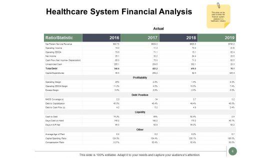 Money_Regulations_In_Healthcare_Ppt_PowerPoint_Presentation_Complete_Deck_With_Slides_Slide_6.jpg