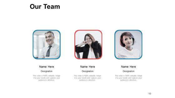Moneymaking_Circumstance_Ppt_PowerPoint_Presentation_Complete_Deck_With_Slides_Slide_13.jpg