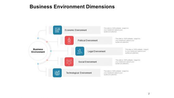 Moneymaking_Circumstance_Ppt_PowerPoint_Presentation_Complete_Deck_With_Slides_Slide_2.jpg