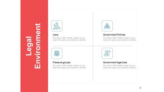 Moneymaking_Circumstance_Ppt_PowerPoint_Presentation_Complete_Deck_With_Slides_Slide_6.jpg
