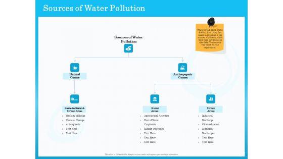 Monitoring_And_Evaluating_Water_Quality_Ppt_PowerPoint_Presentation_Complete_Deck_With_Slides_Slide_12.jpg