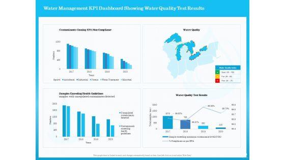 Monitoring_And_Evaluating_Water_Quality_Ppt_PowerPoint_Presentation_Complete_Deck_With_Slides_Slide_49.jpg