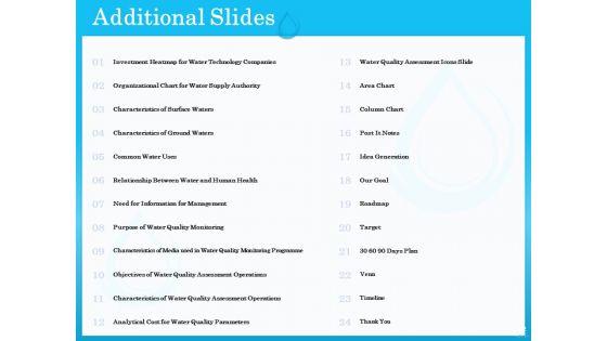 Monitoring_And_Evaluating_Water_Quality_Ppt_PowerPoint_Presentation_Complete_Deck_With_Slides_Slide_52.jpg