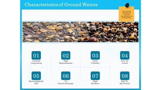 Monitoring_And_Evaluating_Water_Quality_Ppt_PowerPoint_Presentation_Complete_Deck_With_Slides_Slide_56.jpg