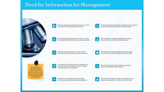 Monitoring_And_Evaluating_Water_Quality_Ppt_PowerPoint_Presentation_Complete_Deck_With_Slides_Slide_59.jpg