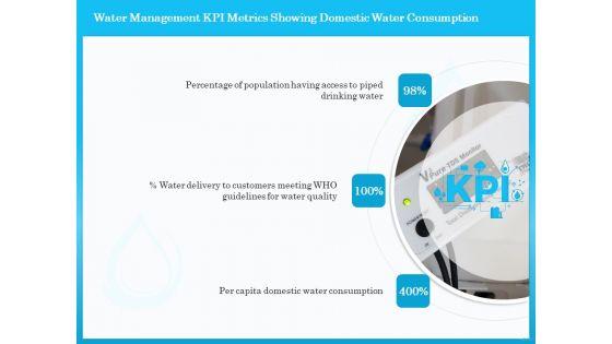 Monitoring_And_Evaluating_Water_Quality_Water_Management_KPI_Metrics_Showing_Domestic_Water_Consumption_Ppt_Layouts_Tips_PDF_Slide_1.jpg