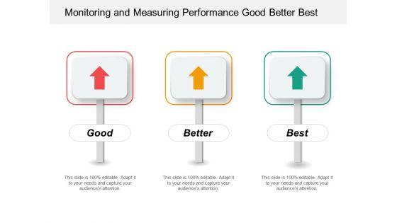 Monitoring_And_Measuring_Performance_Good_Better_Best_Ppt_PowerPoint_Presentation_Gallery_Graphics_Slide_1.jpg