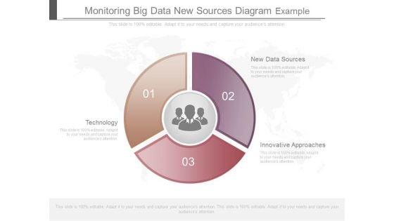 Monitoring_Big_Data_New_Sources_Diagram_Example_1.jpg