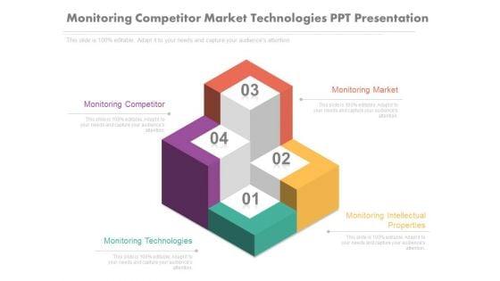 Monitoring_Competitor_Market_Technologies_Ppt_Presentation_1.jpg