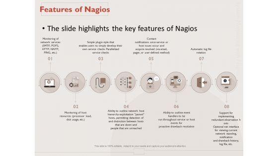 Monitoring_Computer_Software_Application_Features_Of_Nagios_Ppt_PowerPoint_Presentation_Pictures_Brochure_PDF_Slide_1.jpg