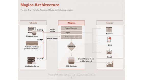 Monitoring_Computer_Software_Application_Ppt_PowerPoint_Presentation_Complete_Deck_With_Slides_Slide_8.jpg