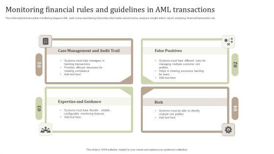 Monitoring_Financial_Rules_And_Guidelines_In_Aml_Transactions_Structure_PDF_Slide_1.jpg