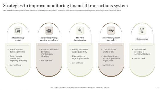 Monitoring_Financial_Transactions_Ppt_PowerPoint_Presentation_Complete_Deck_With_Slides_Slide_15.jpg