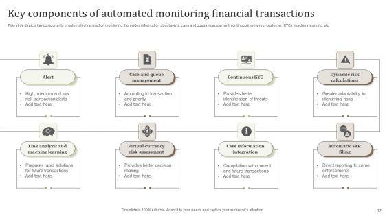 Monitoring_Financial_Transactions_Ppt_PowerPoint_Presentation_Complete_Deck_With_Slides_Slide_17.jpg