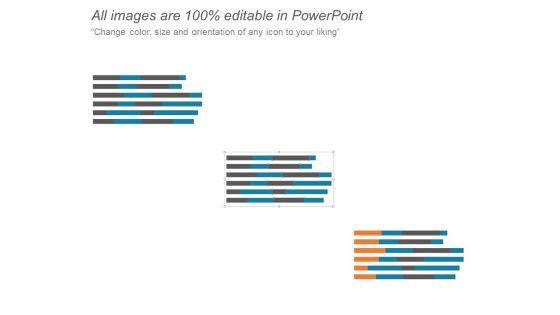 Monitoring_The_Resource_Utilization_Management_Ppt_PowerPoint_Presentation_Rules_Slide_3.jpg