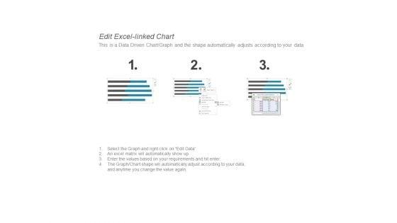 Monitoring_The_Resource_Utilization_Management_Ppt_PowerPoint_Presentation_Summary_Clipart_Images_Slide_4.jpg