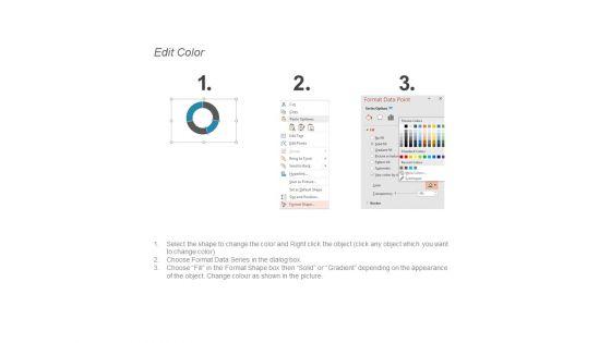 Monitoring_The_Resource_Utilization_Marketing_Ppt_PowerPoint_Presentation_Model_Example_File_Slide_5.jpg
