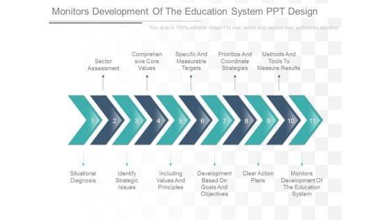 Monitors_Development_Of_The_Education_System_Ppt_Design_1.jpg