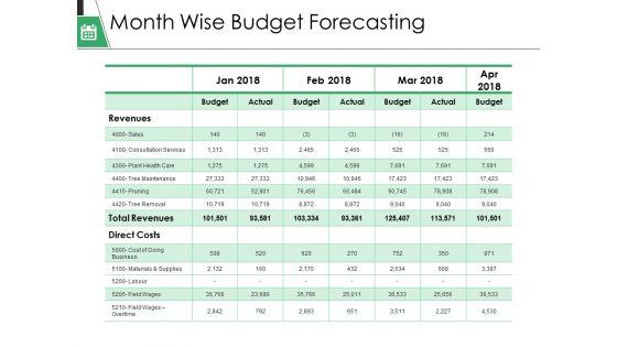 Month_Wise_Budget_Forecasting_Ppt_PowerPoint_Presentation_Layouts_File_Formats_Slide_1.jpg