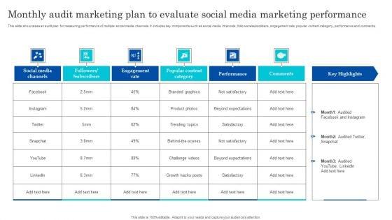 Monthly_Audit_Marketing_Plan_To_Evaluate_Social_Media_Marketing_Performance_Microsoft_PDF_Slide_1.jpg