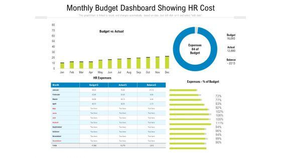 Monthly_Budget_Dashboard_Showing_HR_Cost_Ppt_PowerPoint_Presentation_Icon_Infographics_PDF_Slide_1.jpg