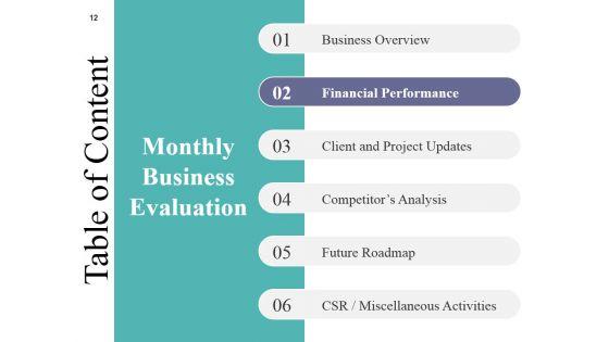 Monthly_Business_Evaluation_Ppt_PowerPoint_Presentation_Complete_Deck_With_Slides_Slide_12.jpg