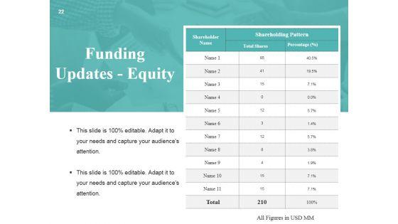Monthly_Business_Evaluation_Ppt_PowerPoint_Presentation_Complete_Deck_With_Slides_Slide_22.jpg