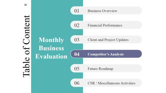 Monthly_Business_Evaluation_Ppt_PowerPoint_Presentation_Complete_Deck_With_Slides_Slide_28.jpg
