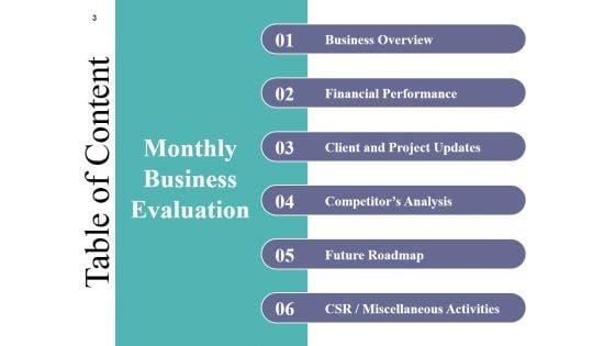 Monthly_Business_Evaluation_Ppt_PowerPoint_Presentation_Complete_Deck_With_Slides_Slide_3.jpg