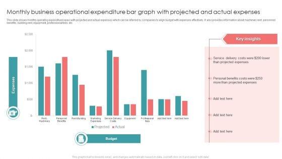 Monthly_Business_Operational_Expenditure_Bar_Graph_With_Projected_And_Actual_Expenses_Introduction_PDF_Slide_1.jpg