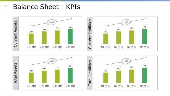 Monthly_Business_Overview_Ppt_PowerPoint_Presentation_Complete_Deck_With_Slides_Slide_15.jpg