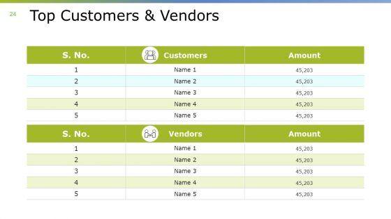 Monthly_Business_Overview_Ppt_PowerPoint_Presentation_Complete_Deck_With_Slides_Slide_24.jpg
