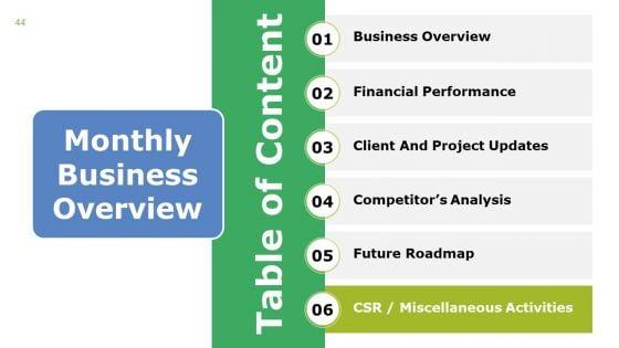 Monthly_Business_Overview_Ppt_PowerPoint_Presentation_Complete_Deck_With_Slides_Slide_44.jpg