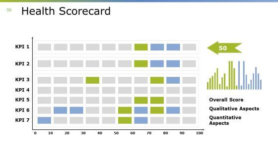 Monthly_Business_Overview_Ppt_PowerPoint_Presentation_Complete_Deck_With_Slides_Slide_50.jpg