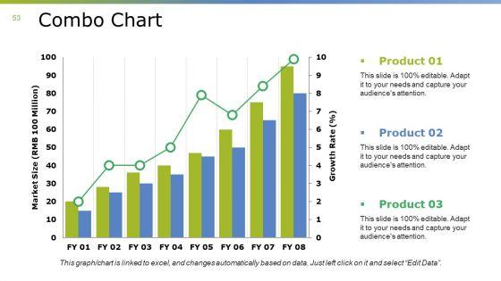 Monthly_Business_Overview_Ppt_PowerPoint_Presentation_Complete_Deck_With_Slides_Slide_53.jpg