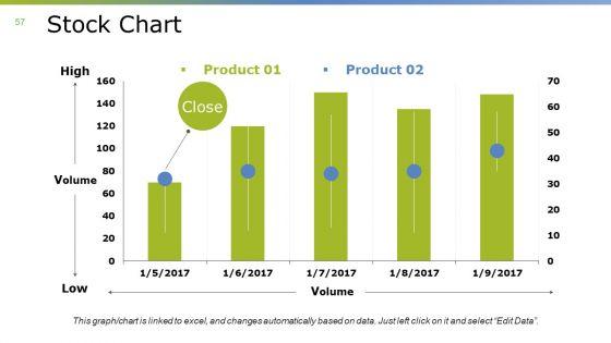 Monthly_Business_Overview_Ppt_PowerPoint_Presentation_Complete_Deck_With_Slides_Slide_57.jpg