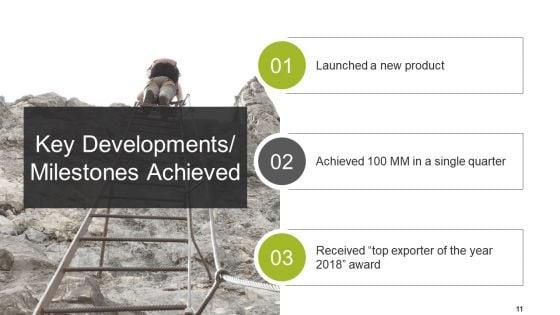 Monthly_Business_Review_Ppt_PowerPoint_Presentation_Complete_Deck_With_Slides_Slide_11.jpg
