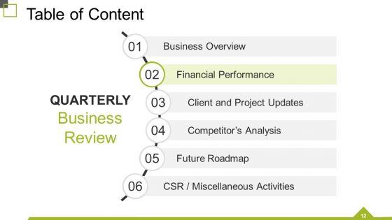 Monthly_Business_Review_Ppt_PowerPoint_Presentation_Complete_Deck_With_Slides_Slide_12.jpg