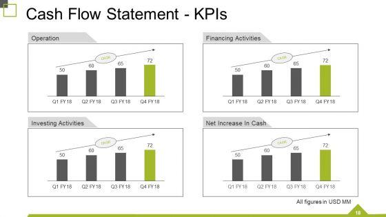 Monthly_Business_Review_Ppt_PowerPoint_Presentation_Complete_Deck_With_Slides_Slide_18.jpg