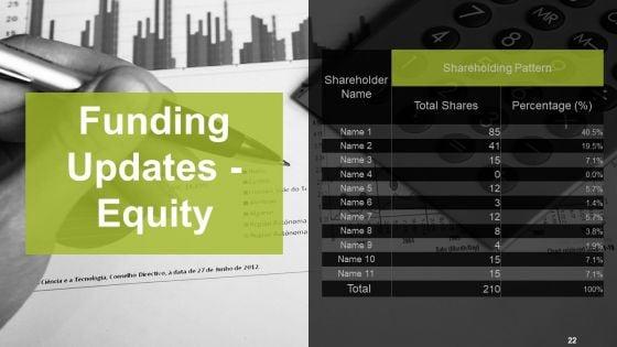Monthly_Business_Review_Ppt_PowerPoint_Presentation_Complete_Deck_With_Slides_Slide_22.jpg