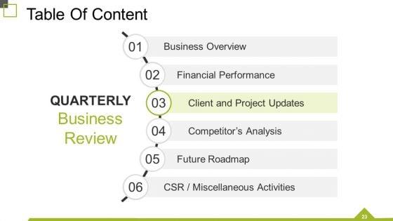 Monthly_Business_Review_Ppt_PowerPoint_Presentation_Complete_Deck_With_Slides_Slide_23.jpg