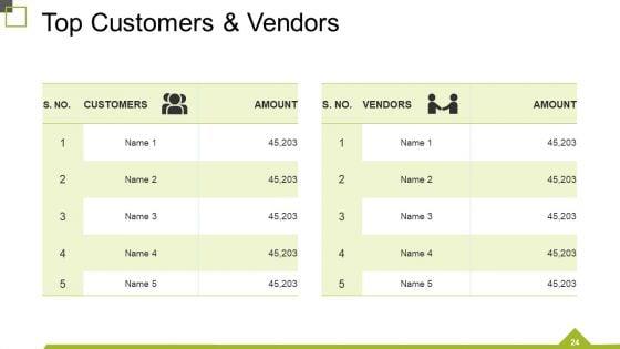 Monthly_Business_Review_Ppt_PowerPoint_Presentation_Complete_Deck_With_Slides_Slide_24.jpg