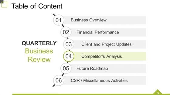 Monthly_Business_Review_Ppt_PowerPoint_Presentation_Complete_Deck_With_Slides_Slide_28.jpg
